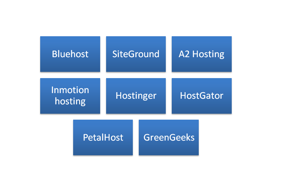 Fast and best web hosting providers